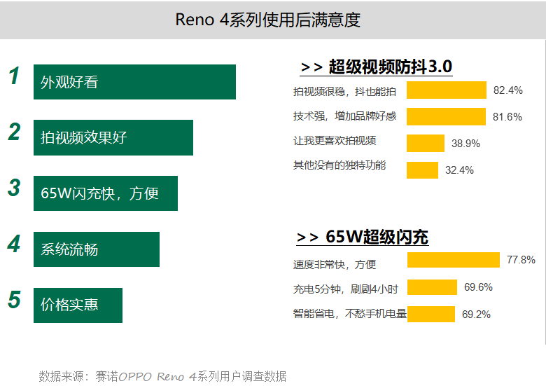 澳门一码一肖100准吗,深层策略设计数据_36069.88