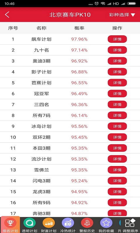 一肖一码100%,数据引导计划执行_kit60.754