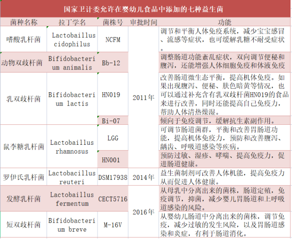 新澳精准资料免费提供208期,快捷问题处理方案_Advanced77.948