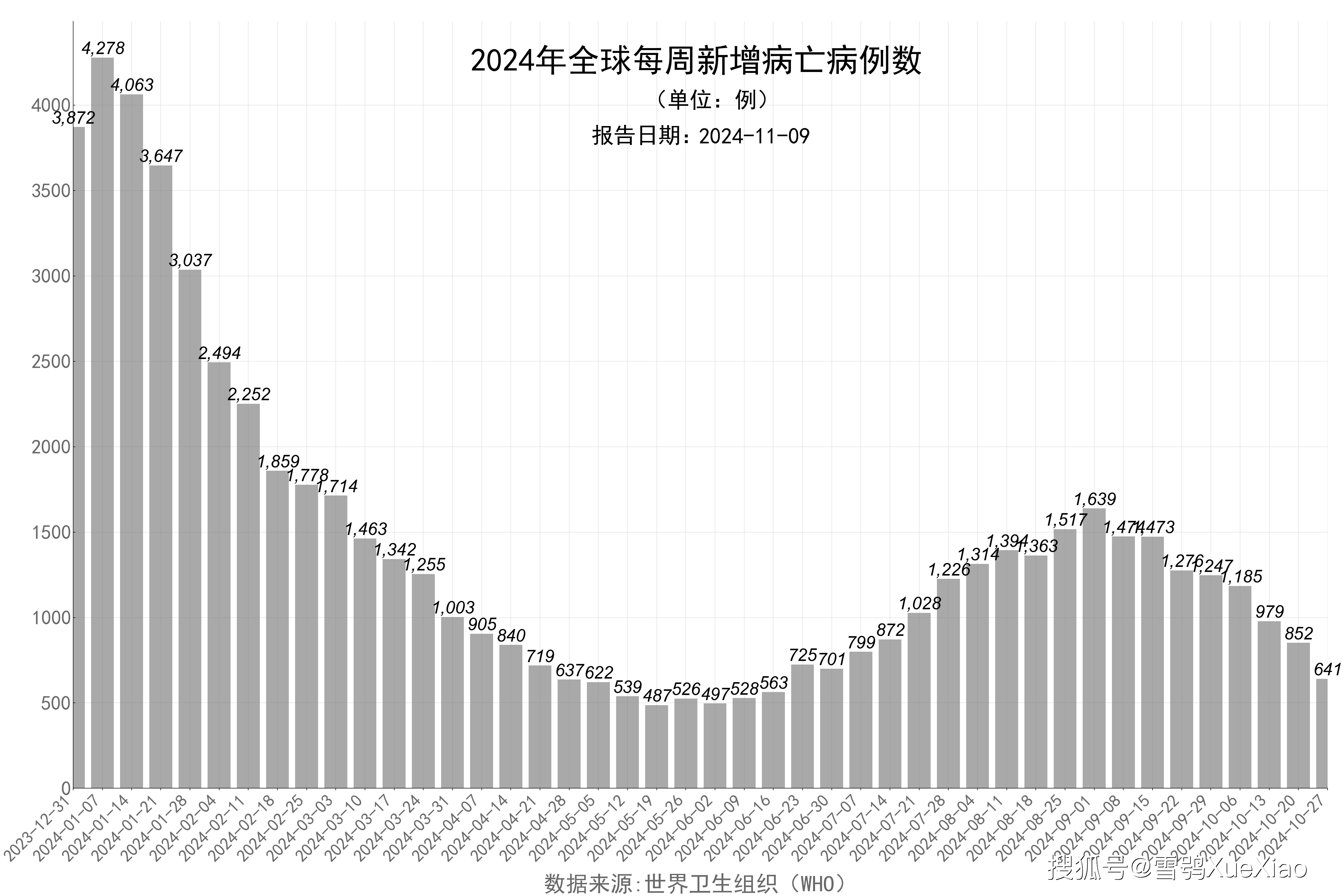 2024管家婆一码一肖资料,全面解答解释落实_4K16.439