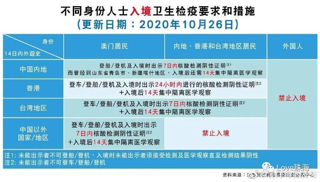 4949澳门开奖结果开奖记录,实效性解读策略_HT62.681