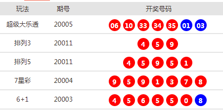 幸运七星最新开奖结果及其深远影响