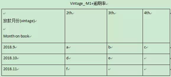 维信现贷APP下载指南，一站式借贷服务，便捷新选择