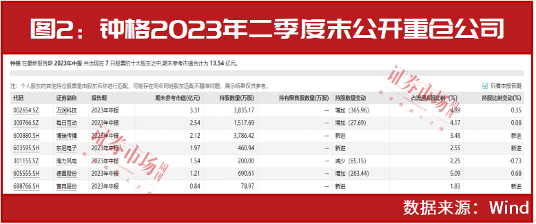 万润科技引领创新动态，塑造未来科技生态新篇章