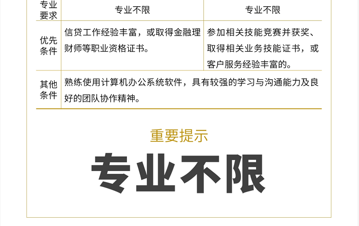 亳州普工招聘最新信息，职业发展的黄金机会探寻