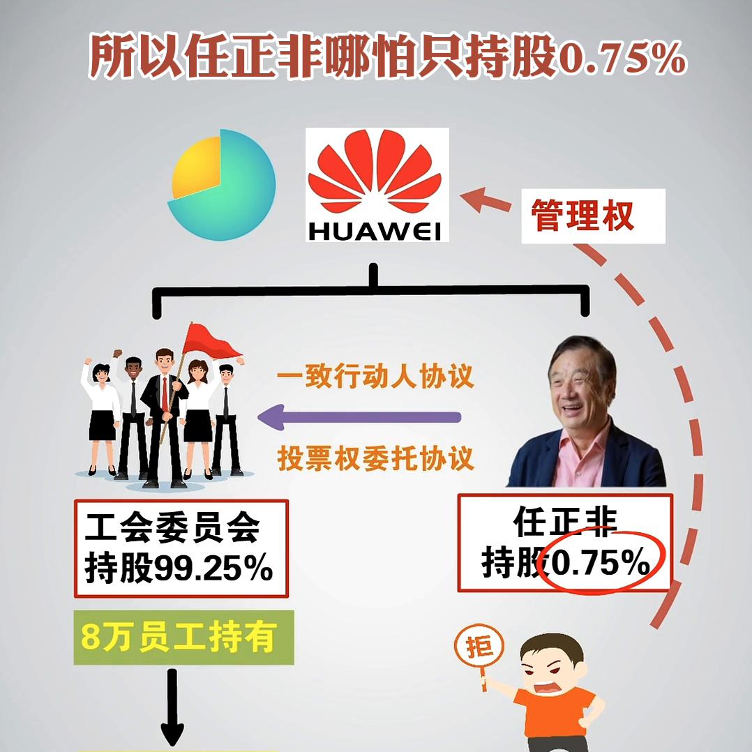 谁都知道我爱你，深情款款的下载情歌