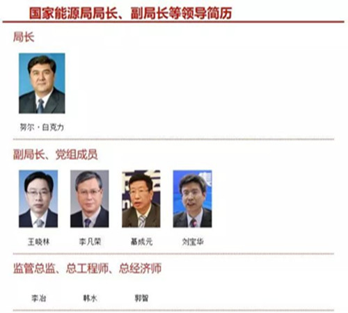 国家能源局最新人事动态揭晓，领导层变动及其行业影响分析