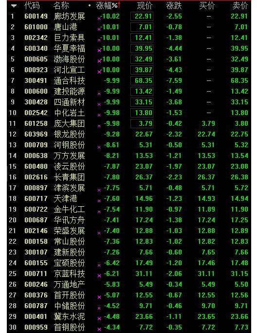 四通新材引领行业变革，塑造未来新篇章的最新消息