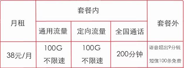 移动无限畅享流量套餐活动，尽享数字生活新体验