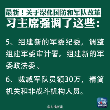 军改三剑客重塑军队力量，引领未来军事变革新篇章