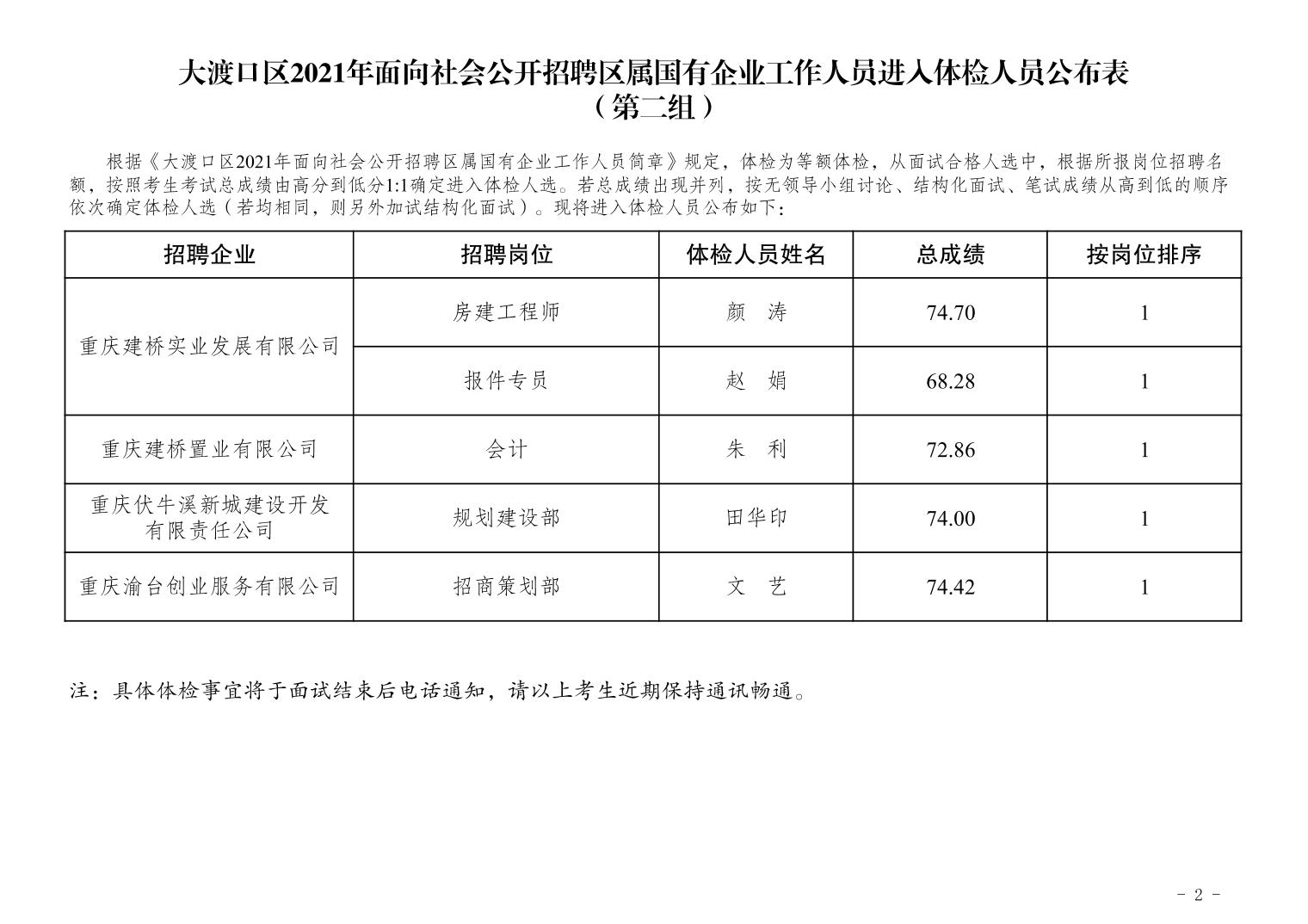 大观区统计局最新招聘启事发布