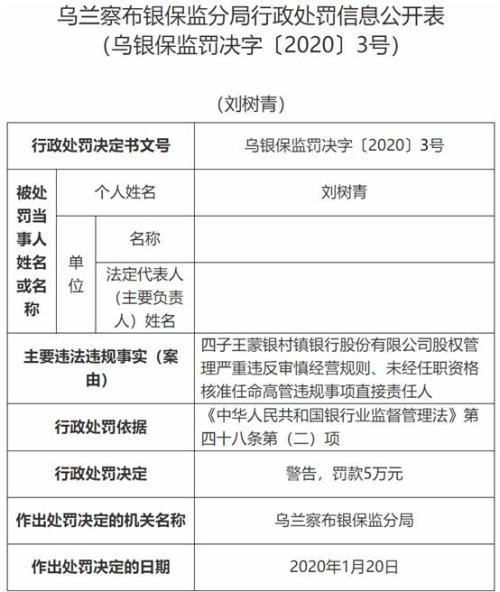 楚雄彝族自治州物价局人事任命动态解析