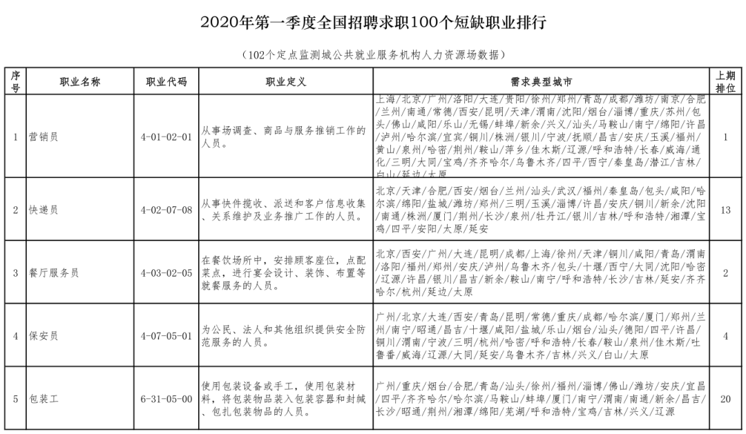 淮滨县特殊教育事业单位人事任命最新动态