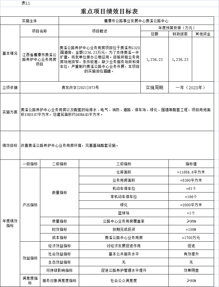 永年县级公路维护监理事业单位人事任命新鲜出炉