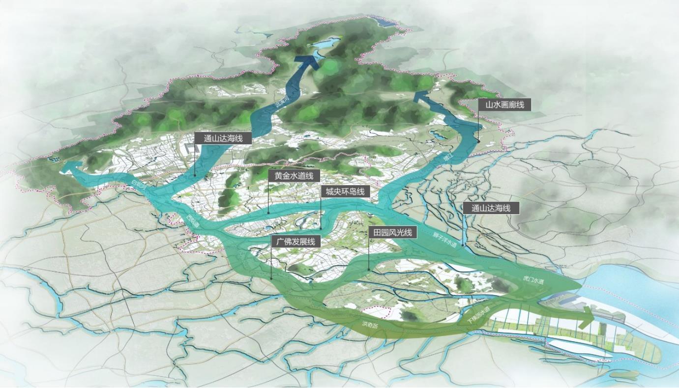 广州市规划管理局最新领导团队战略规划展望及展望未来发展蓝图