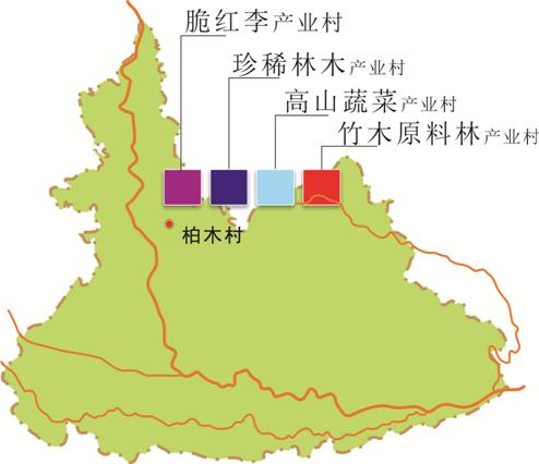 落龙村全新发展规划揭秘