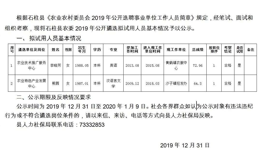 加瓦村最新招聘信息全面汇总