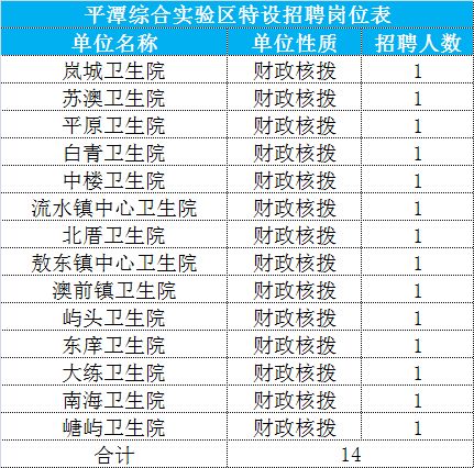 为寂寞，买单 第3页