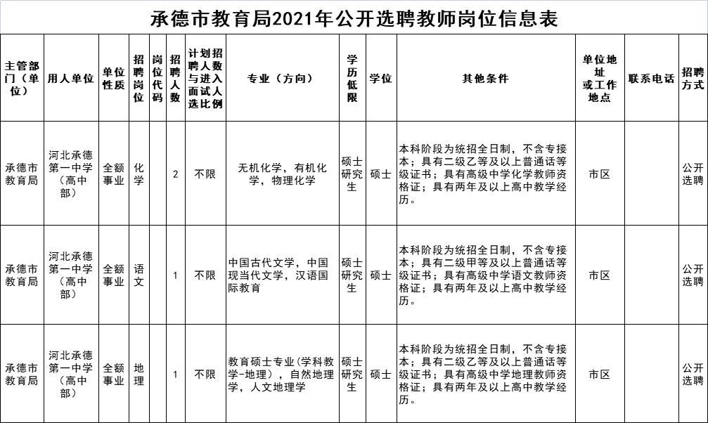 承德县教育局最新发展规划，塑造未来教育蓝图