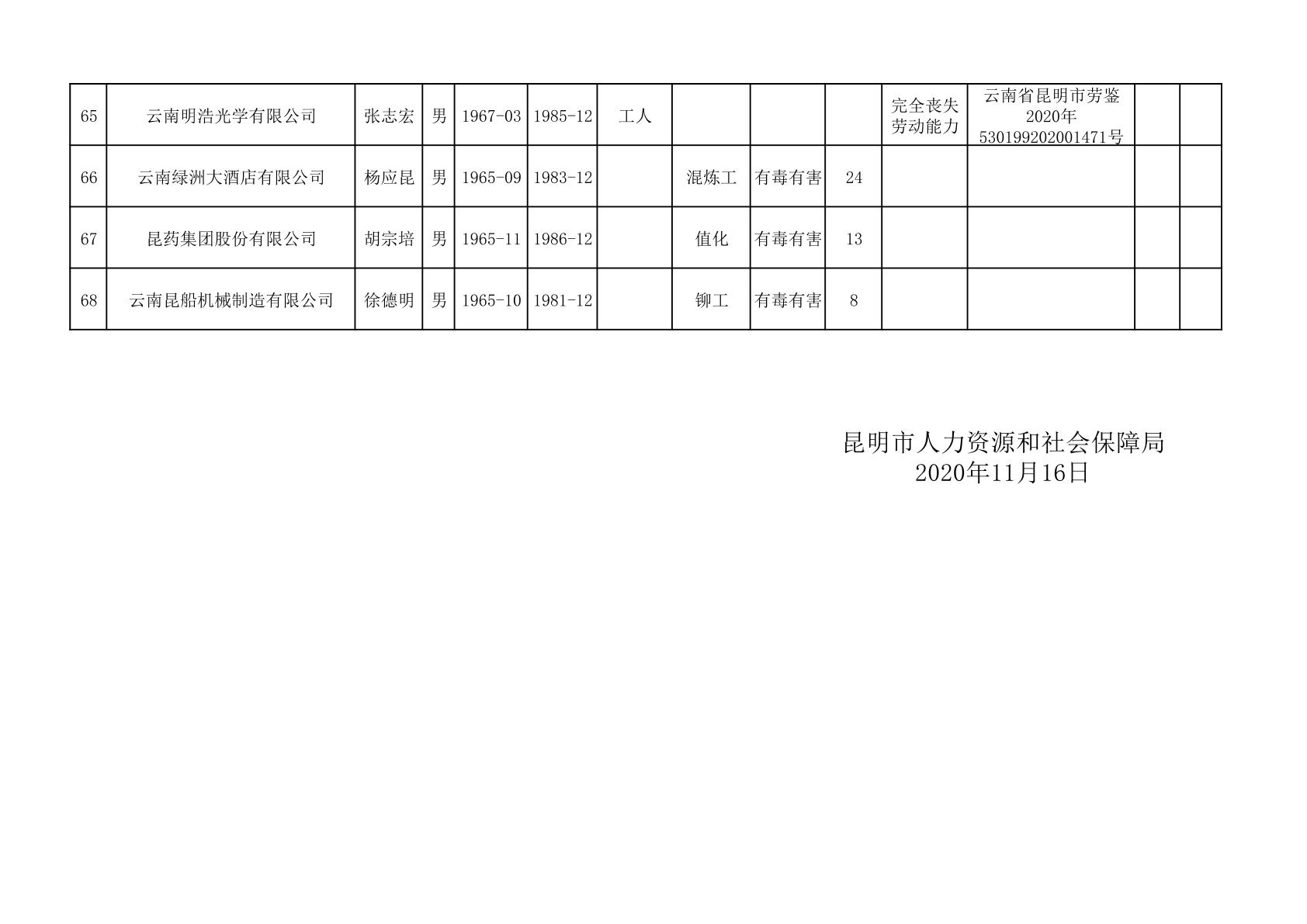 寸心难寄 第2页