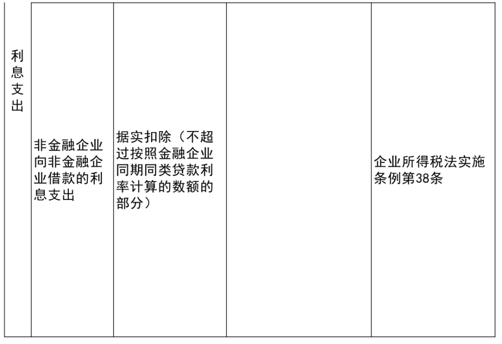 顺庆区级托养福利事业单位新项目，构建全方位托养服务体系