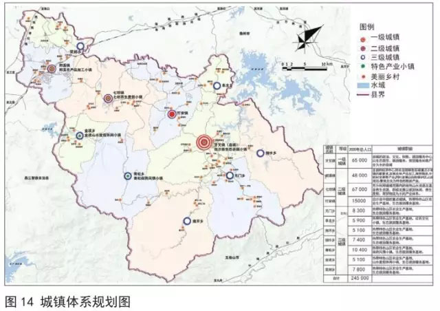 白沙黎族自治县水利局最新发展规划概览