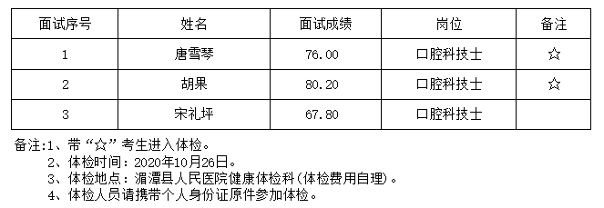 罗甸县发展和改革局最新招聘启事概览