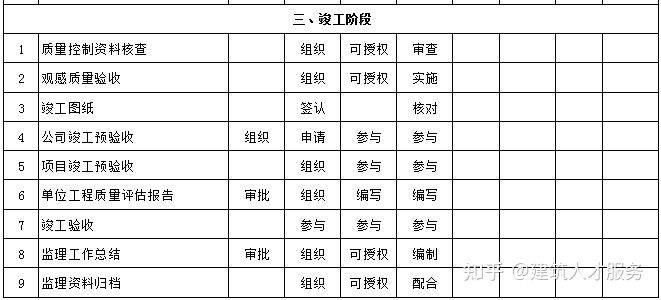 吉县级公路维护监理事业单位人事任命揭晓及其影响