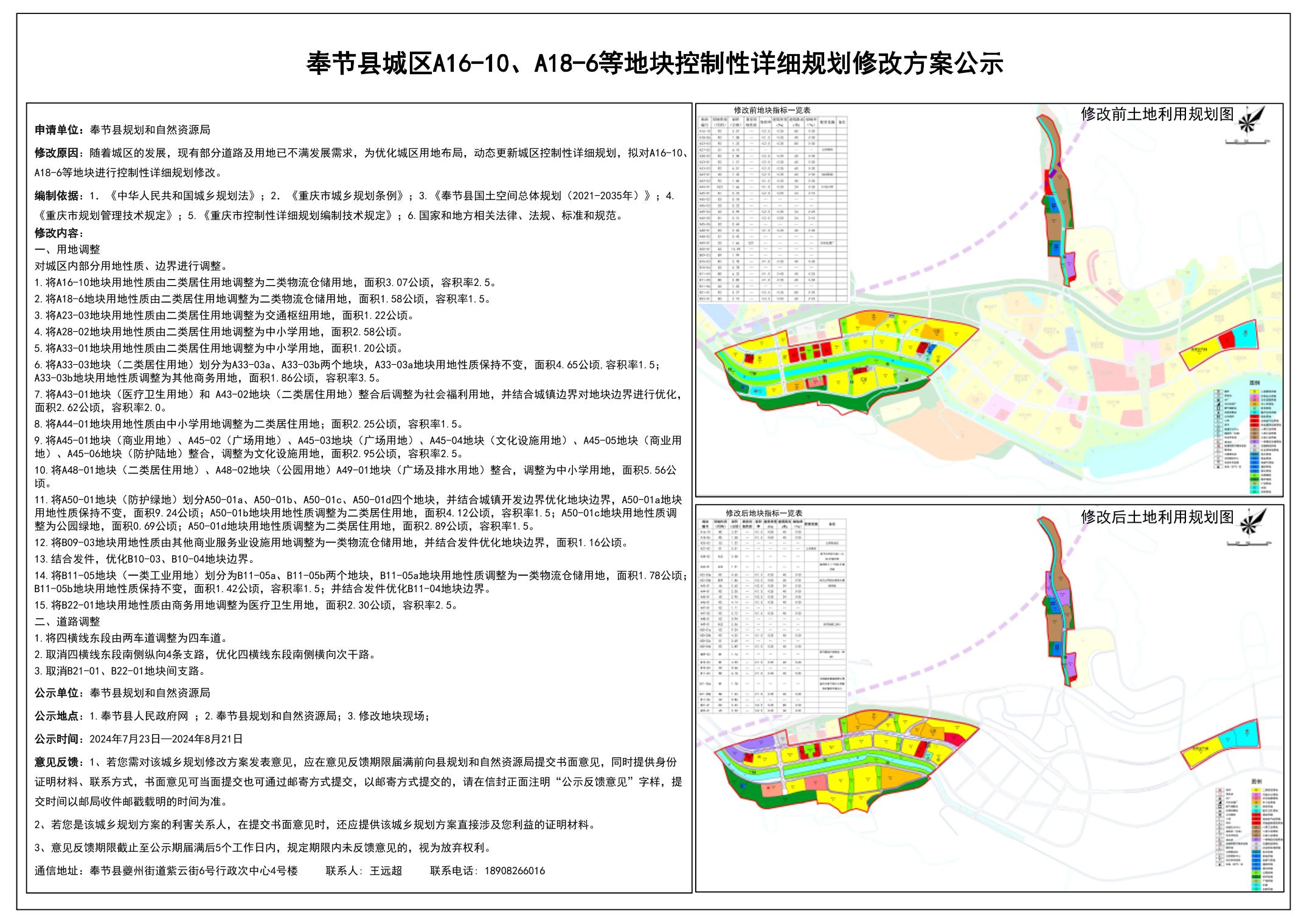 奉节县自然资源和规划局最新发展规划概览