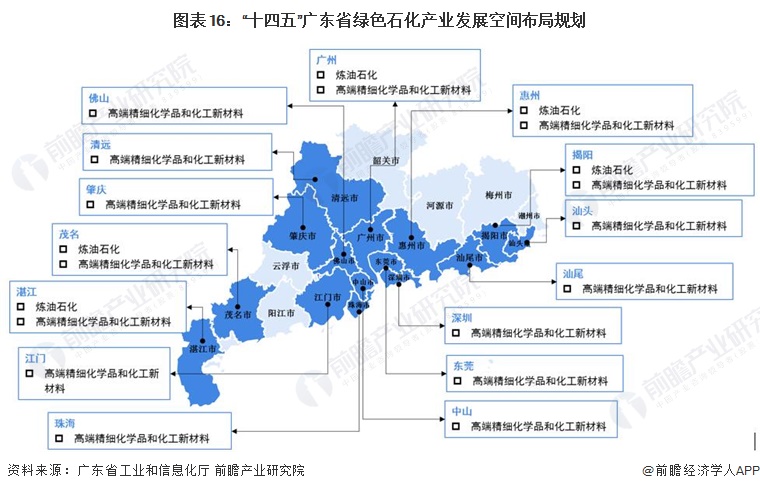 上城区托养福利事业单位发展规划展望