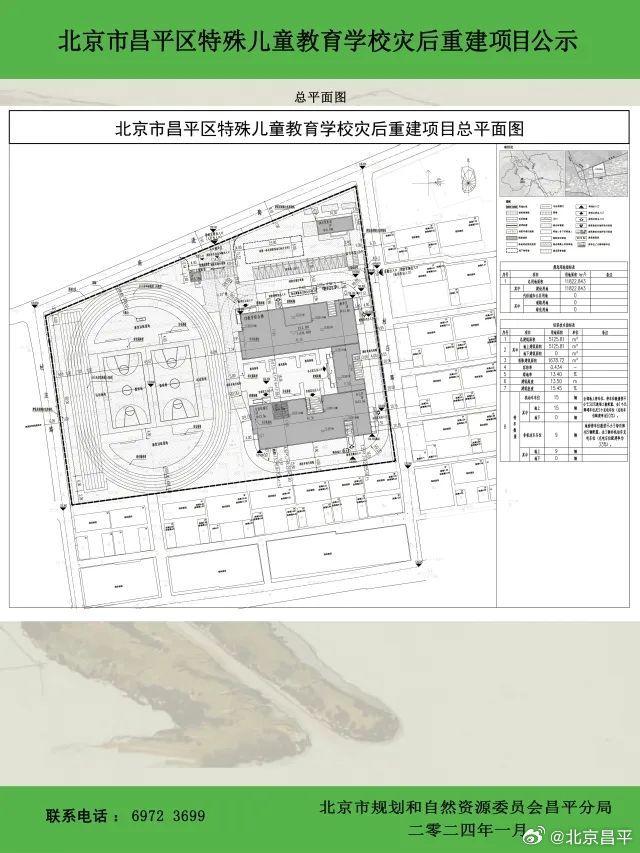 新河县特殊教育事业单位发展规划构想与实施策略