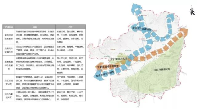 图河乡最新发展规划，打造繁荣宜居新乡村蓝图揭晓