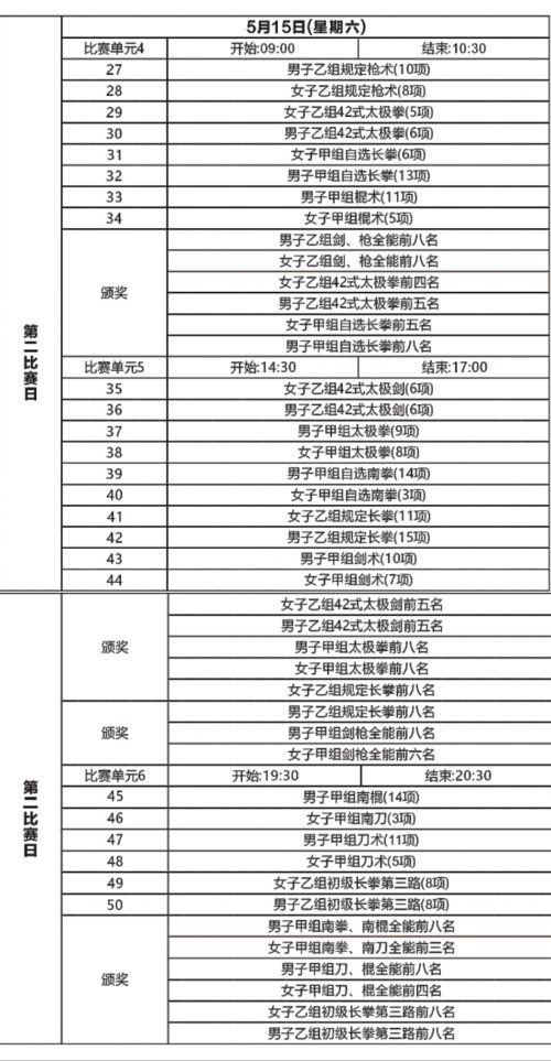 石狮市公路运输管理事业单位最新项目深度研究分析