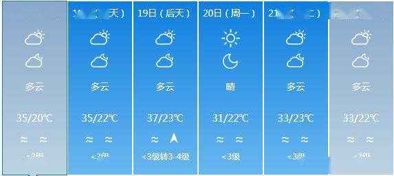 溶溪镇天气预报更新通知