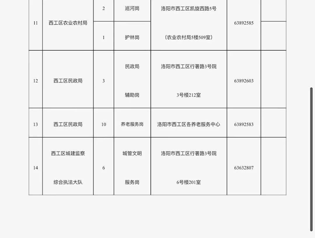 安家街道最新招聘信息汇总