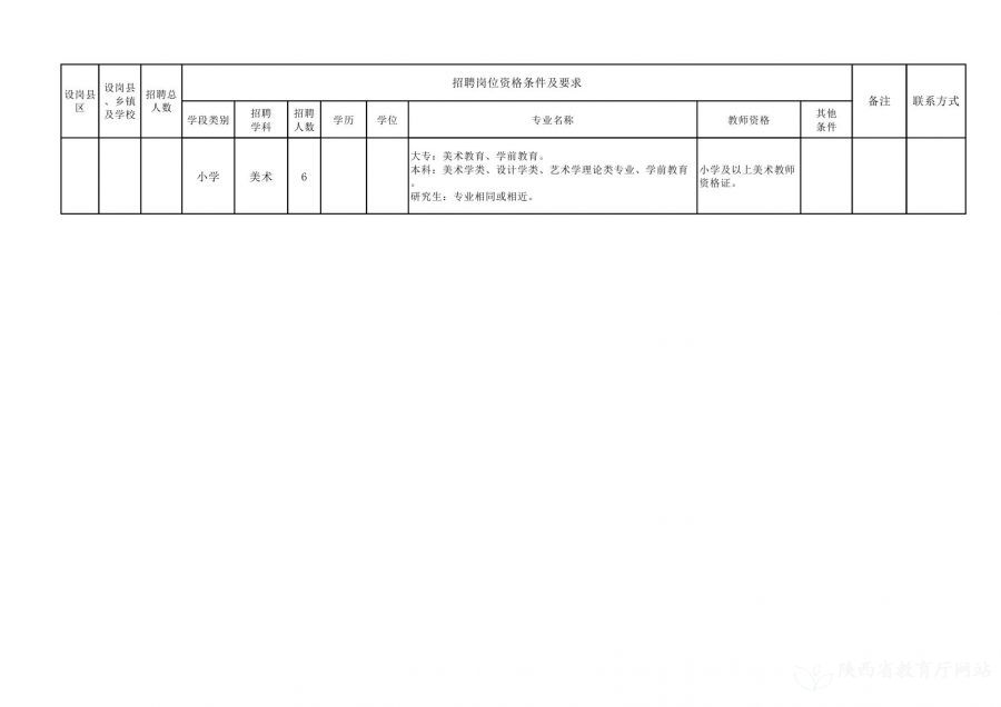 森芋暖暖 第2页