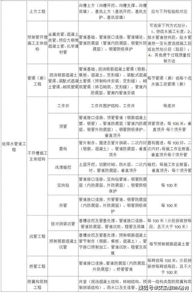 武陟县成人教育事业单位最新项目探索及其启示