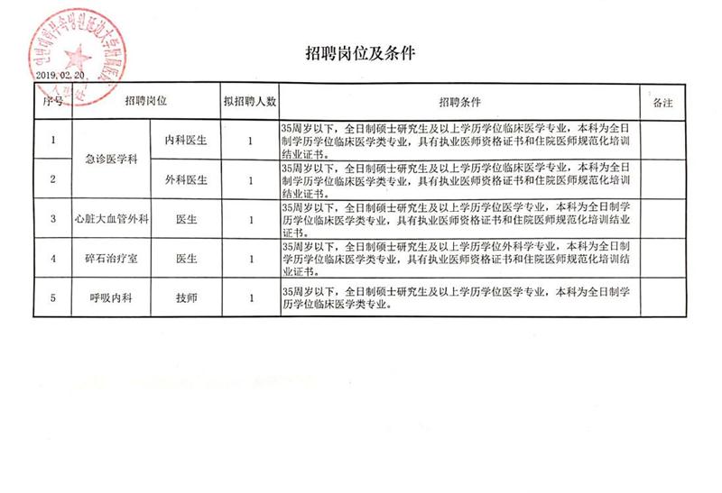 王益区科技局最新招聘信息全面解析