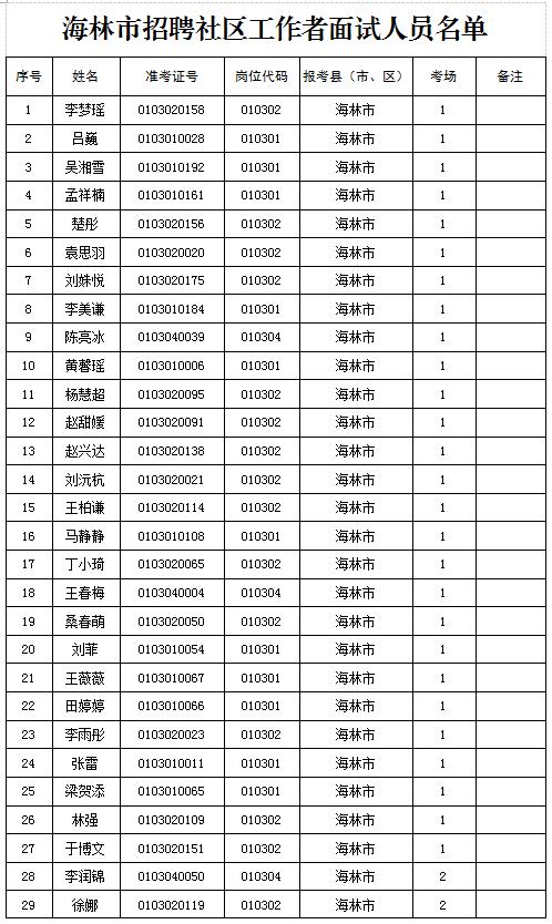 诱惑’暧昧 第2页