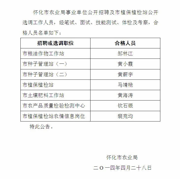 张湾区农业农村局最新招聘公告解析