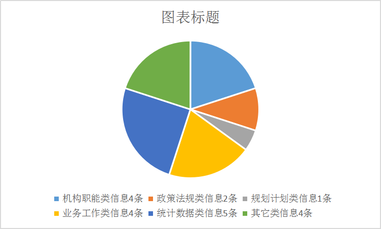 木李镇最新招聘信息全面解析