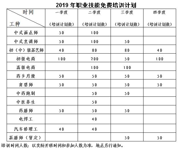 磐安县交通运输局最新招聘概览