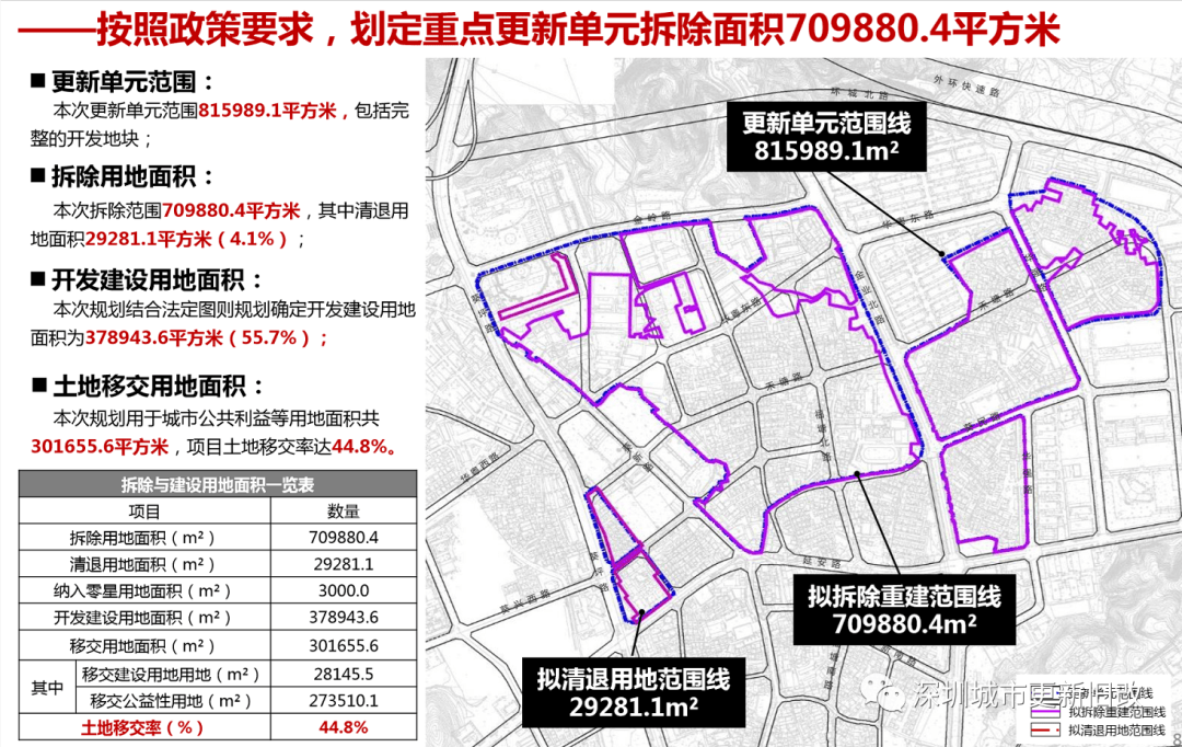 准格尔旗防疫检疫站最新发展规划概览