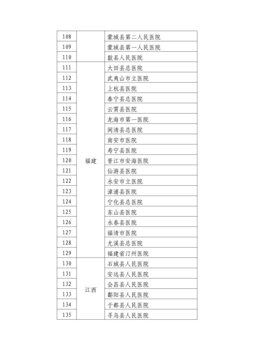 阎良区卫生健康局发展规划，塑造健康未来新篇章