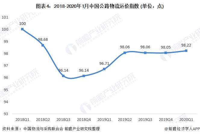 中方县公路运输管理事业单位发展规划展望