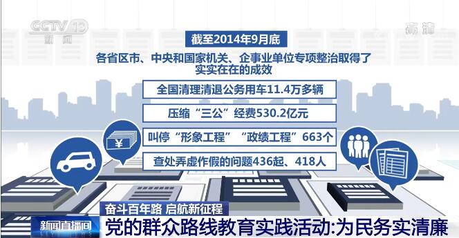 万秀区级公路维护监理事业单位新闻速递