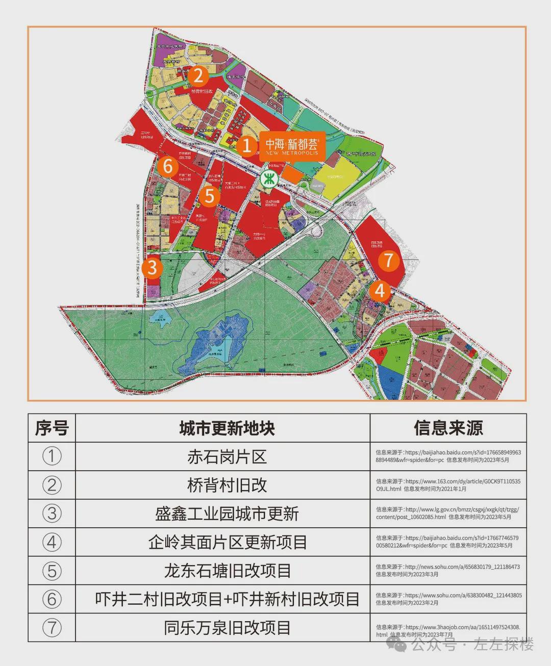 珠龙镇未来繁荣新蓝图，最新发展规划揭秘