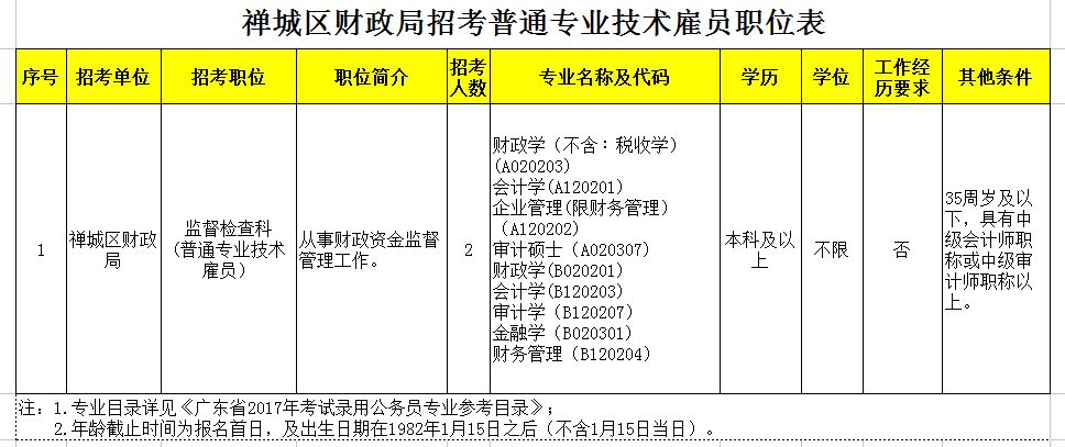 情话太腻！ 第2页