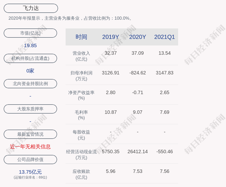 绿水染清风 第2页