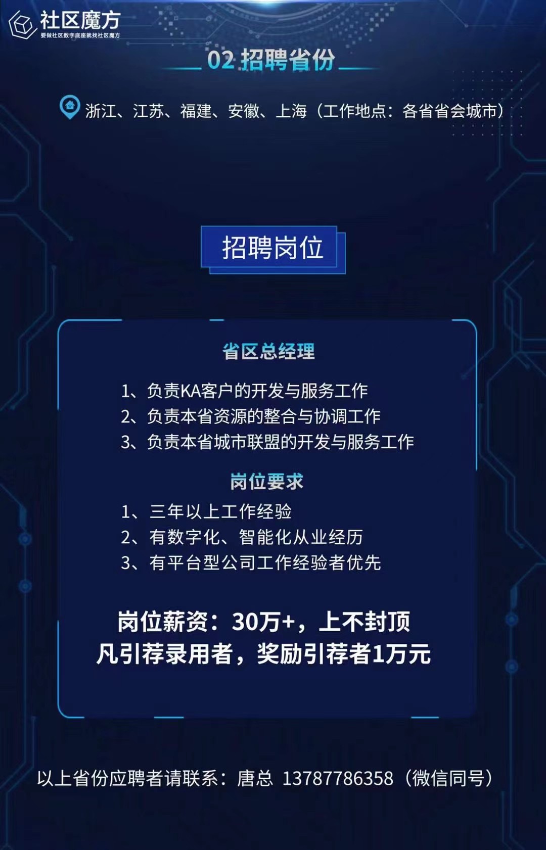 开发区虚拟社区最新招聘信息及其影响力概览